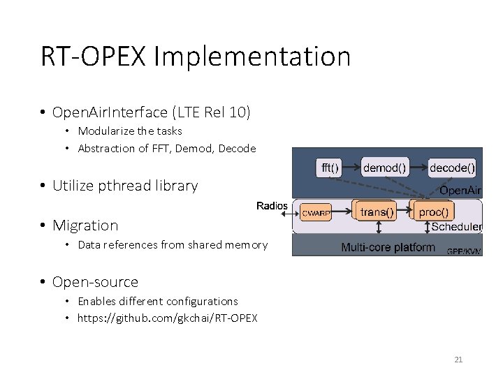 RT-OPEX Implementation • Open. Air. Interface (LTE Rel 10) • Modularize the tasks •