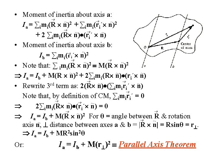  • Moment of inertia about axis a: Ia = ∑imi(R n)2 + ∑imi(ri´