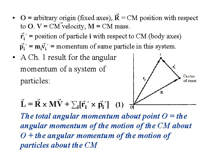  • O = arbitrary origin (fixed axes), R = CM position with respect