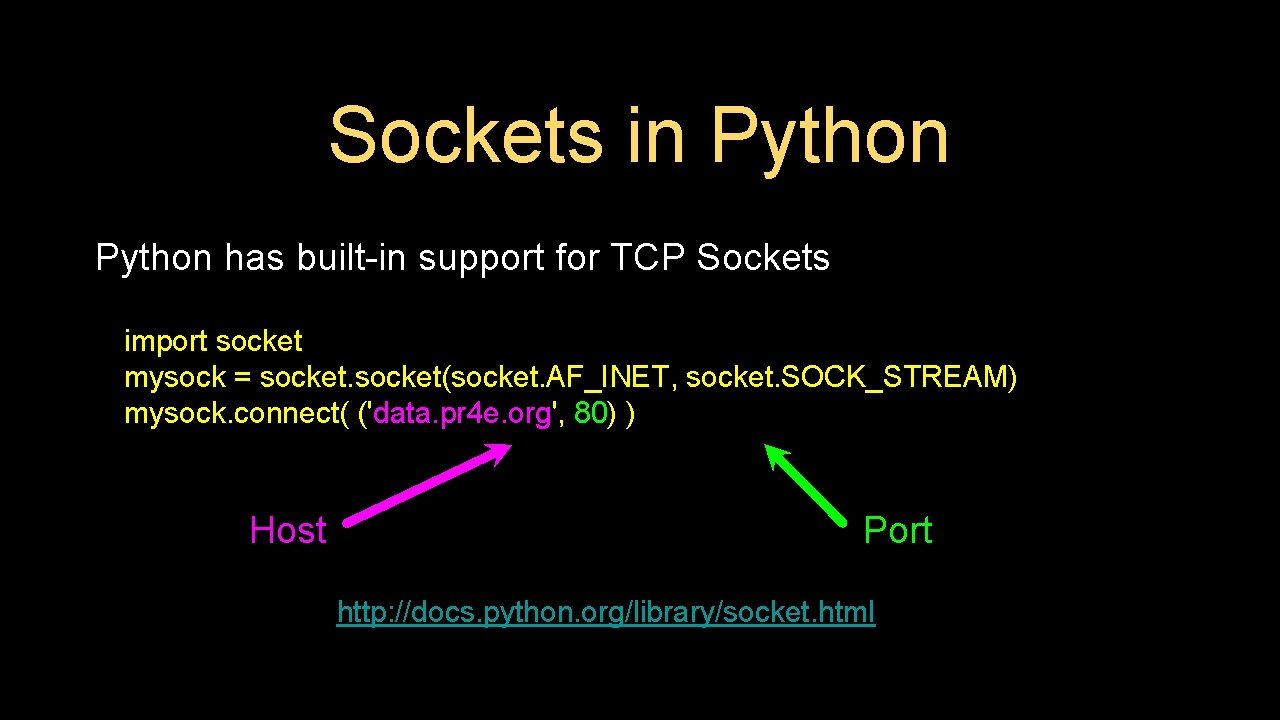 Sockets in Python has built-in support for TCP Sockets import socket mysock = socket(socket.