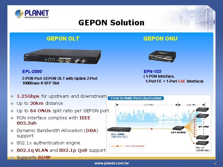 GEPON Solution GEPON OLT GEPON ONU EPL-2000 EPN-103 2 -PON Port GEPON OLT with