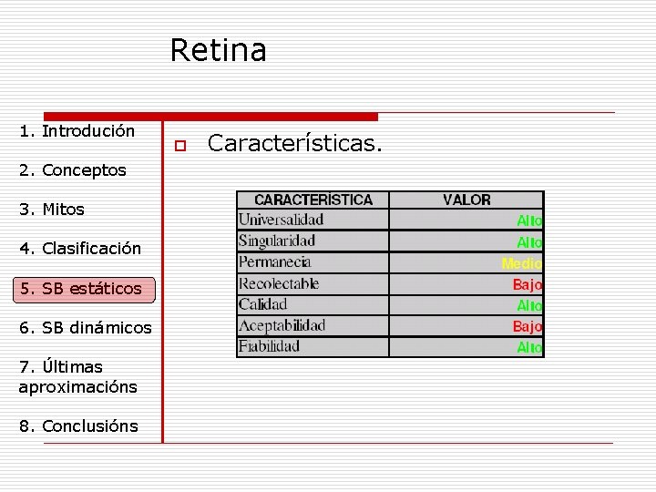 Retina 1. Introdución 2. Conceptos 3. Mitos 4. Clasificación 5. SB estáticos 6. SB