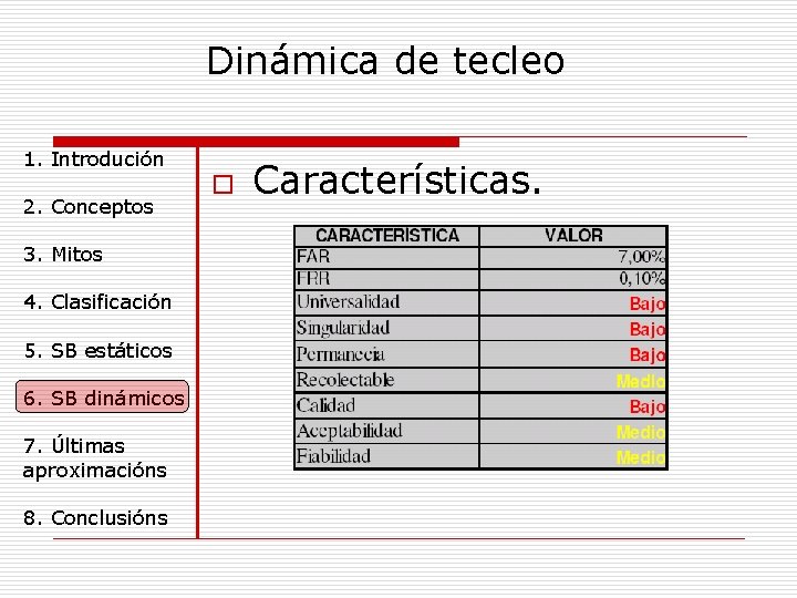 Dinámica de tecleo 1. Introdución 2. Conceptos 3. Mitos 4. Clasificación 5. SB estáticos