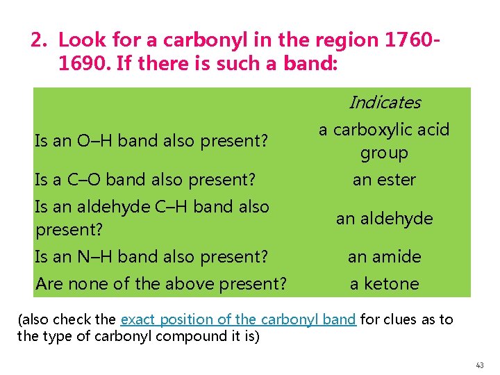 2. Look for a carbonyl in the region 17601690. If there is such a