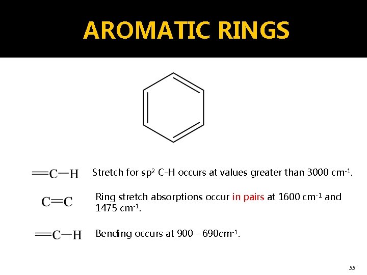 AROMATIC RINGS Stretch for sp 2 C-H occurs at values greater than 3000 cm-1.