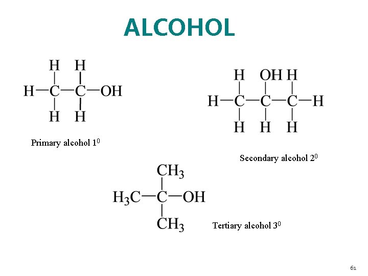 ALCOHOL Primary alcohol 10 Secondary alcohol 20 Tertiary alcohol 30 61 