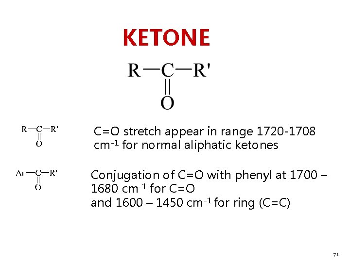 KETONE C=O stretch appear in range 1720 -1708 cm-1 for normal aliphatic ketones Conjugation