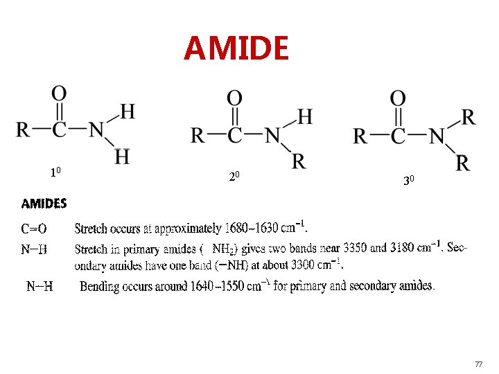 AMIDE 10 20 30 77 