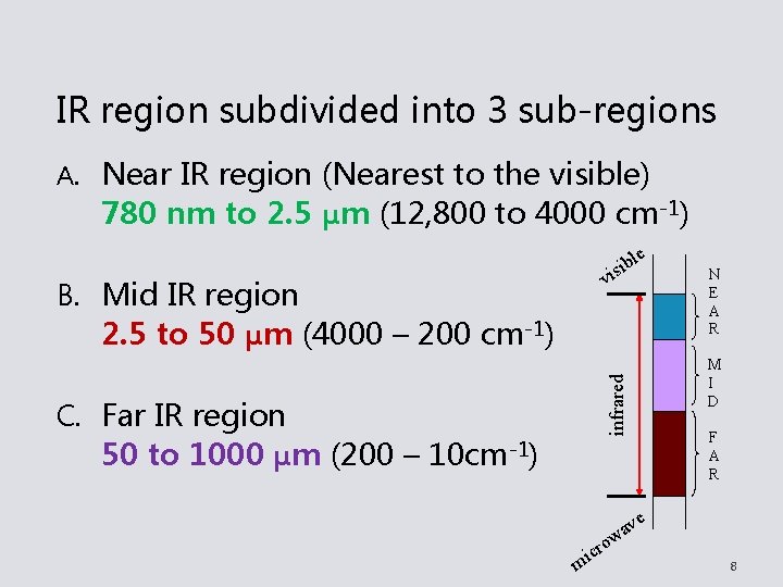 IR region subdivided into 3 sub-regions A. Near IR region (Nearest to the visible)