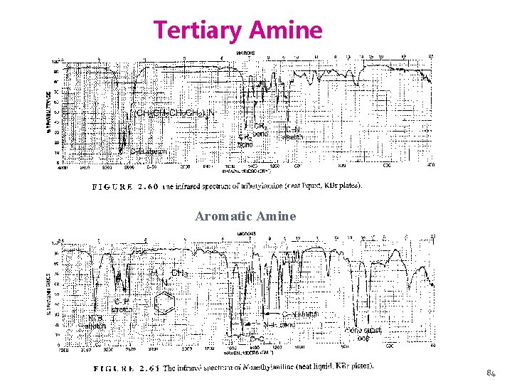Tertiary Amine Aromatic Amine 84 