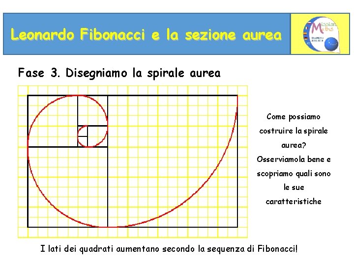 Leonardo Fibonacci e la sezione aurea Fase 3. Disegniamo la spirale aurea Come possiamo