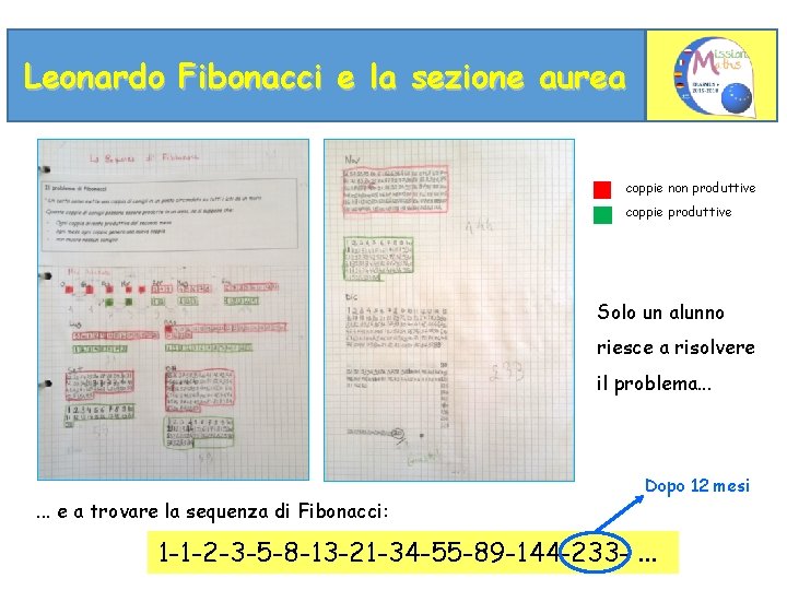 Leonardo Fibonacci e la sezione aurea coppie non produttive coppie produttive Solo un alunno