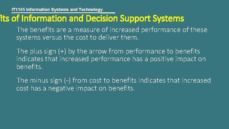 IT 1105 Information Systems and Technology fits of Information and Decision Support Systems The