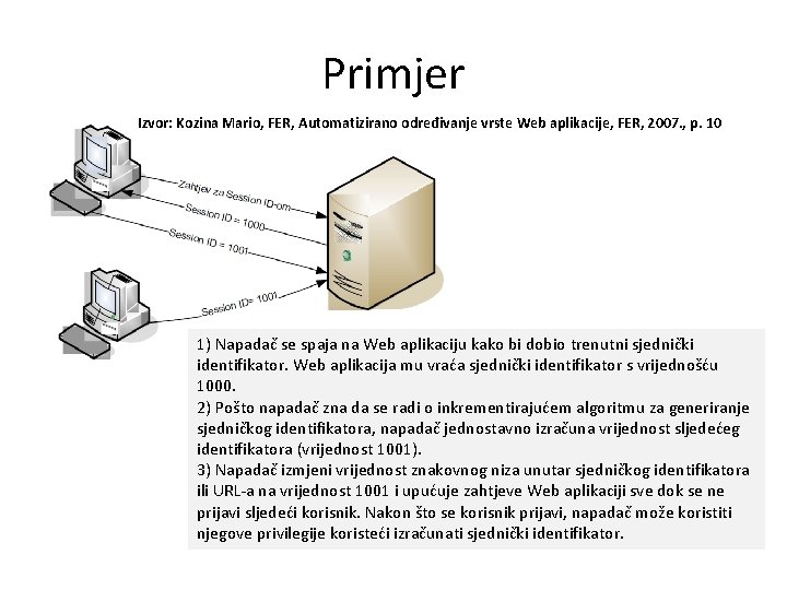 Primjer Izvor: Kozina Mario, FER, Automatizirano određivanje vrste Web aplikacije, FER, 2007. , p.