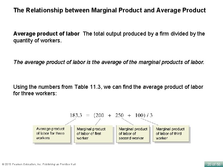 The Relationship between Marginal Product and Average Product Average product of labor The total