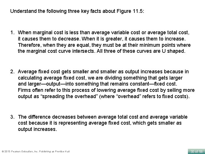 Understand the following three key facts about Figure 11. 5: 1. When marginal cost