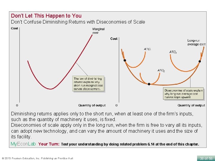 Don’t Let This Happen to You Don’t Confuse Diminishing Returns with Diseconomies of Scale