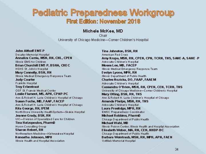Pediatric Preparedness Workgroup First Edition: November 2018 Michele Mc. Kee, MD Chair University of