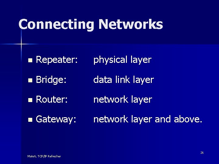 Connecting Networks n Repeater: physical layer n Bridge: data link layer n Router: network