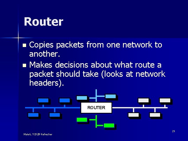 Router Copies packets from one network to another. n Makes decisions about what route