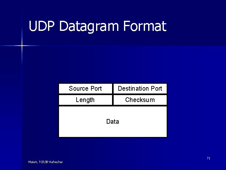 UDP Datagram Format Source Port Destination Port Length Checksum Data Mateti, TCP/IP Refresher 71