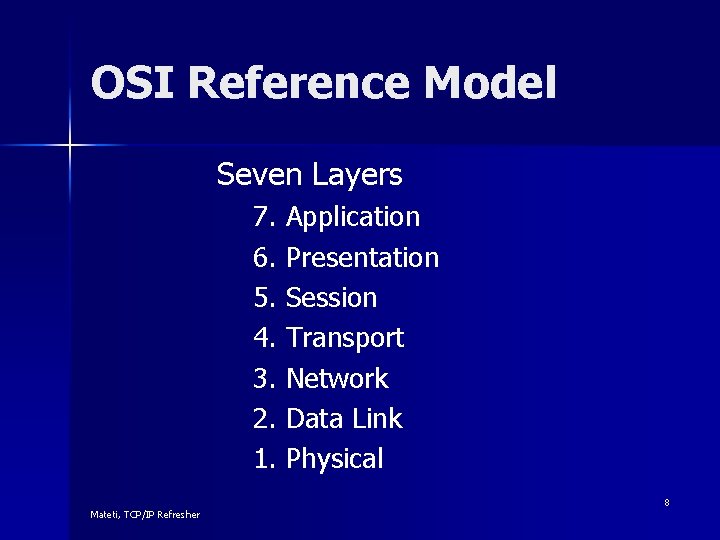 OSI Reference Model Seven Layers 7. Application 6. Presentation 5. Session 4. Transport 3.