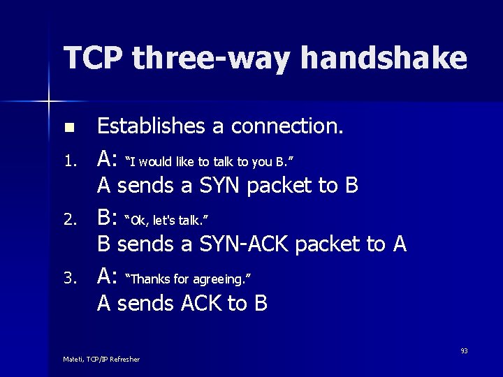 TCP three-way handshake n 1. 2. 3. Establishes a connection. A: “I would like