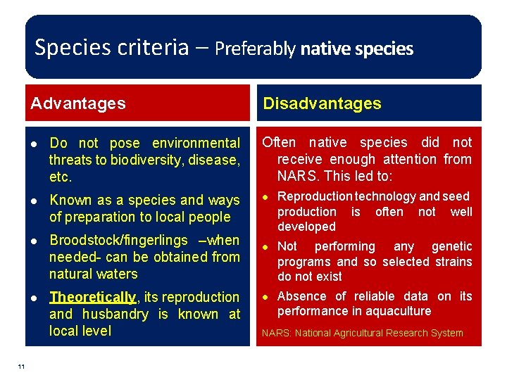 Species criteria – Preferably native species Advantages 11 Disadvantages l Do not pose environmental
