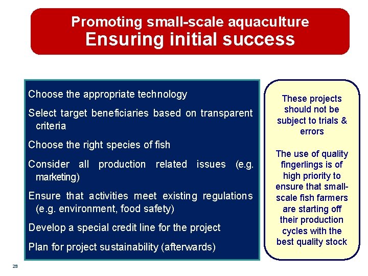 Promoting small-scale aquaculture Ensuring initial success Choose the appropriate technology Select target beneficiaries based