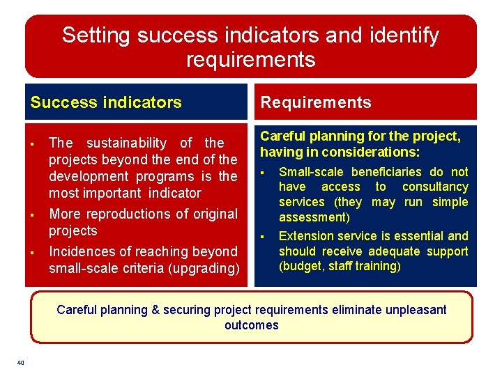 Setting success indicators and identify requirements Success indicators § § § The sustainability of