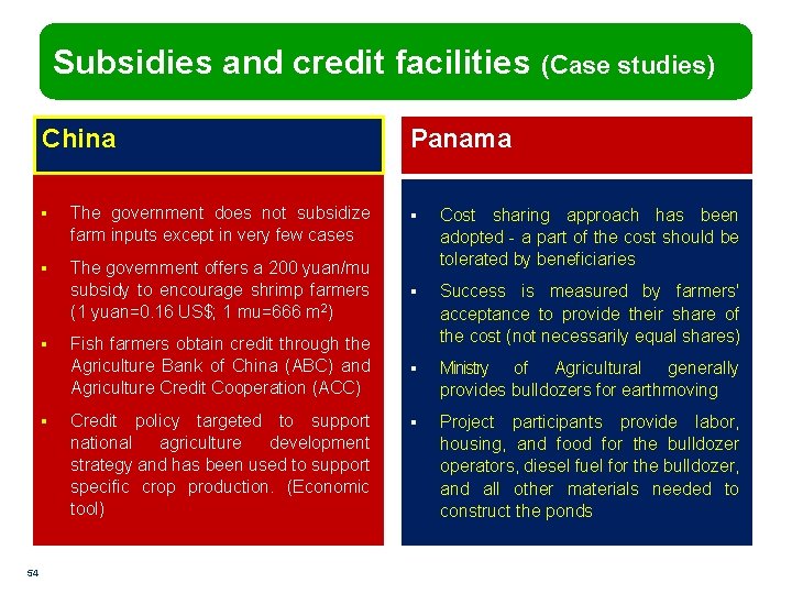 Subsidies and credit facilities China § The government does not subsidize farm inputs except