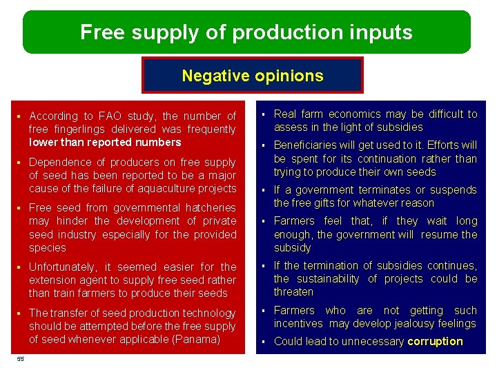 Free supply of production inputs Negative opinions § According to FAO study, the number