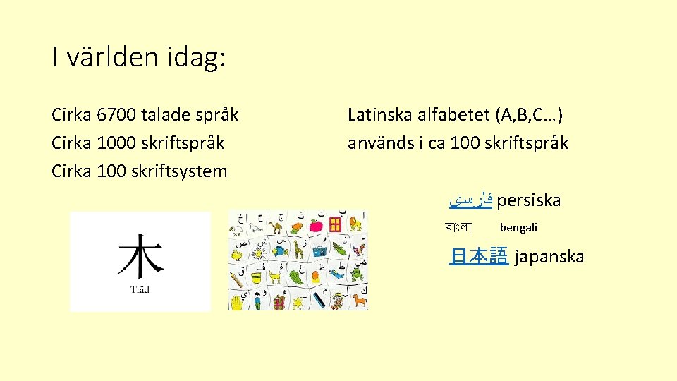 I världen idag: Cirka 6700 talade språk Cirka 1000 skriftspråk Cirka 100 skriftsystem Latinska