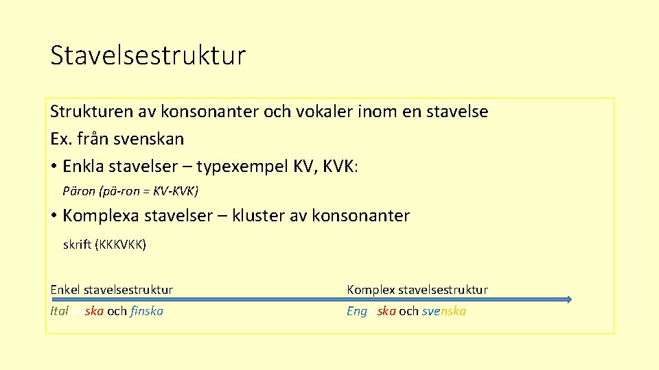 Stavelsestruktur Strukturen av konsonanter och vokaler inom en stavelse Ex. från svenskan • Enkla