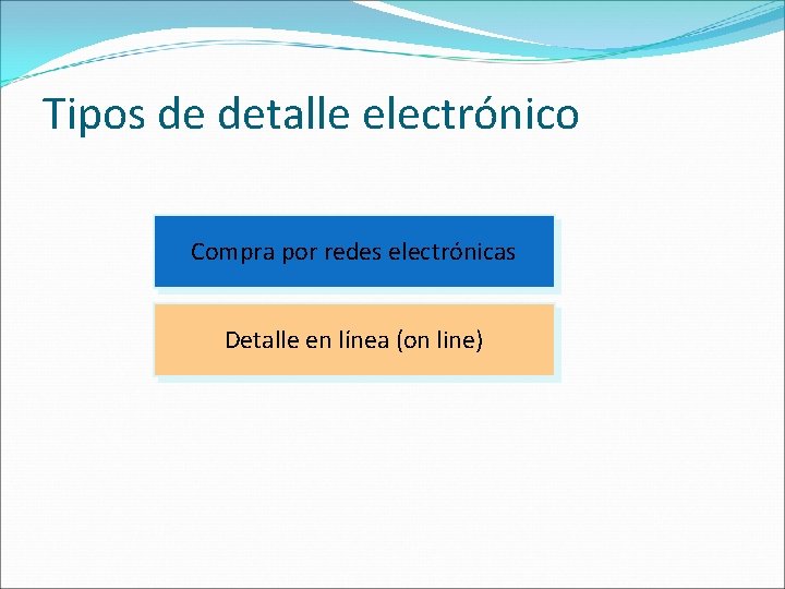 Tipos de detalle electrónico Compra por redes electrónicas Detalle en línea (on line) 