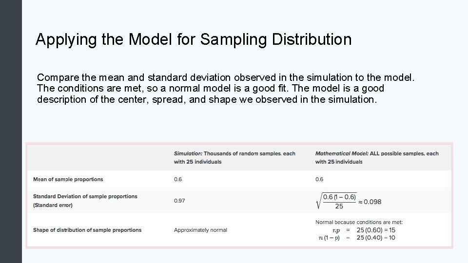 Applying the Model for Sampling Distribution Compare the mean and standard deviation observed in Applying the Model for Sampling Distribution Compare the mean and standard deviation observed in