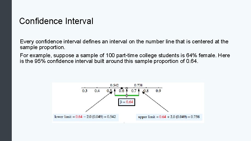Confidence Interval Every confidence interval defines an interval on the number line that is Confidence Interval Every confidence interval defines an interval on the number line that is