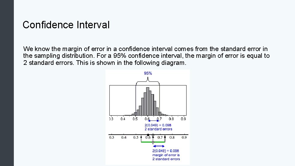 Confidence Interval We know the margin of error in a confidence interval comes from Confidence Interval We know the margin of error in a confidence interval comes from