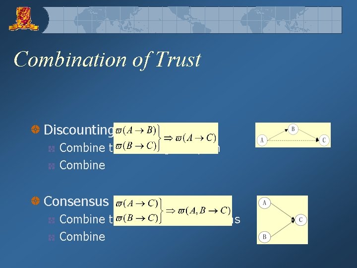 Combination of Trust Discounting Combination Combine trusts along one path Combine Consensus Combination Combine