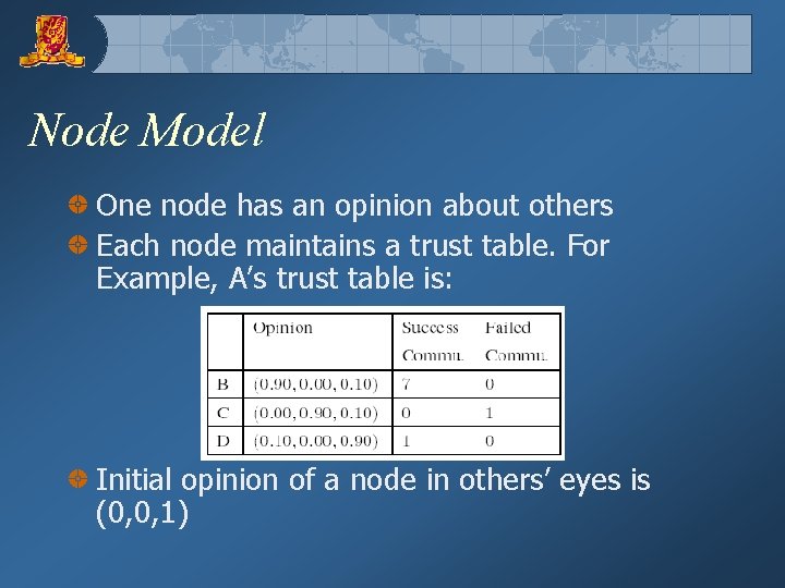 Node Model One node has an opinion about others Each node maintains a trust