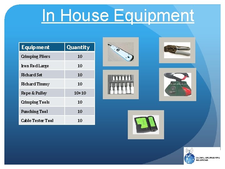 In House Equipment Quantity Crimping Pliers 10 Iron Rod Large 10 Richard Set 10