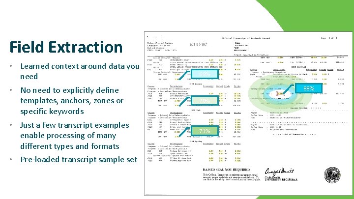 Field Extraction • Learned context around data you need • No need to explicitly