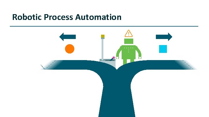 Robotic Process Automation 