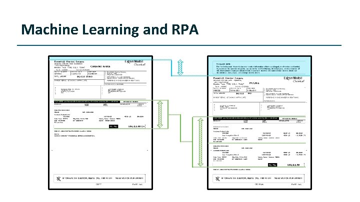 Machine Learning and RPA 