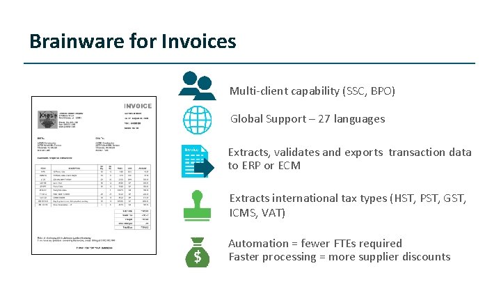 Brainware for Invoices Multi-client capability (SSC, BPO) Global Support – 27 languages Extracts, validates