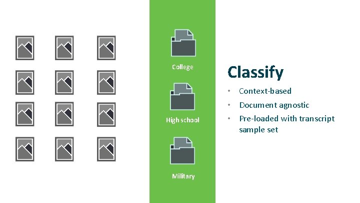 College High school Military Classify • Context-based • Document agnostic • Pre-loaded with transcript