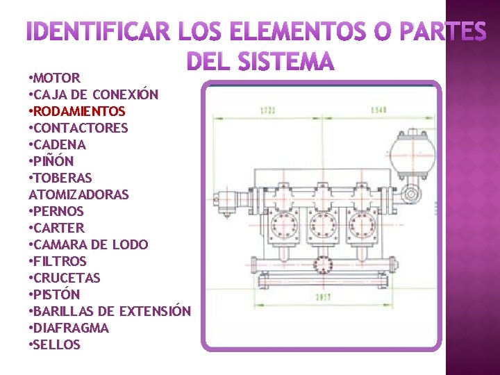 IDENTIFICAR LOS ELEMENTOS O PARTES DEL SISTEMA • MOTOR • CAJA DE CONEXIÓN •