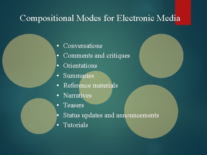 Compositional Modes for Electronic Media • • • Conversations Comments and critiques Orientations Summaries