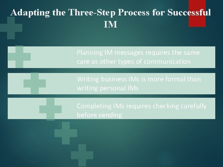 Adapting the Three-Step Process for Successful IM Planning IM messages requires the same care