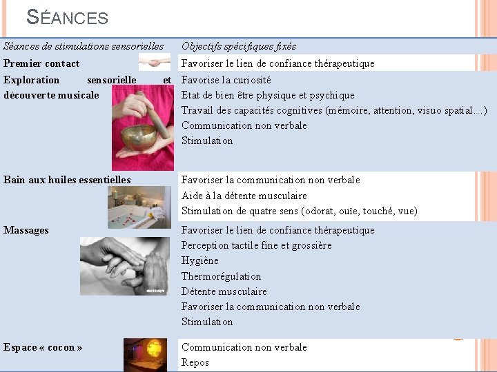 SÉANCES Séances de stimulations sensorielles Objectifs spécifiques fixés Premier contact Favoriser le lien de